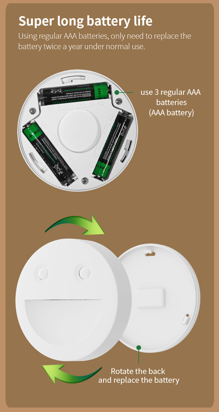 Cove Comfort Stick-On Smile Night Light - LED Motion Sensing, Battery Powered, Easy Magnetic Installation